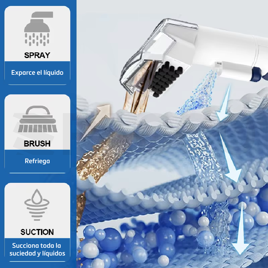 Aspiradora de succión 650w - Purolf